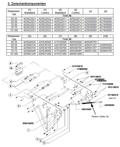 Soco System Ersatzteile kaufen Soco System Ersatzteile kaufen